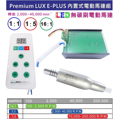Premium LUX E-PLUS 外置式電馬達控制主機