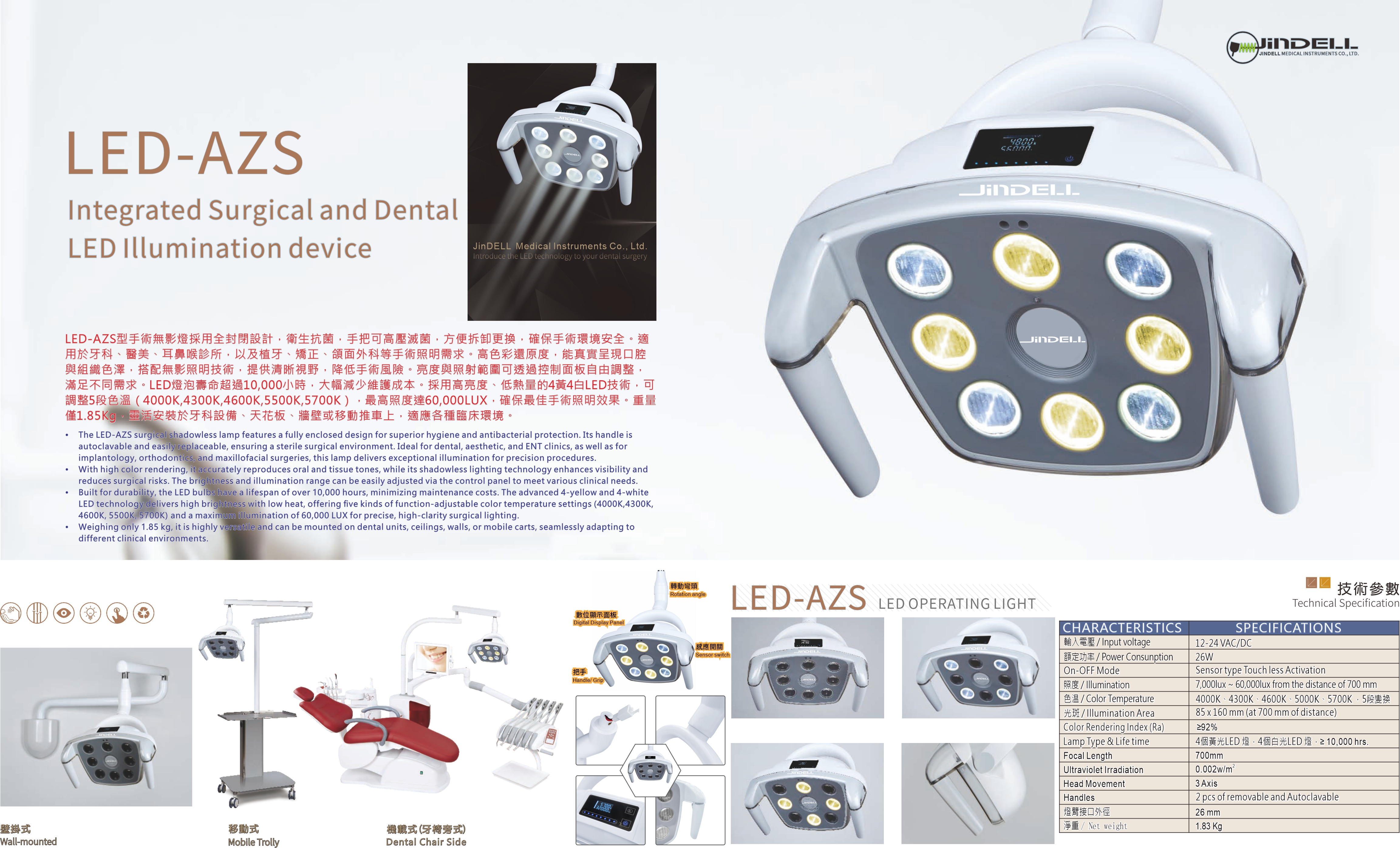 LED-AZS LED Operating Light Catalogue