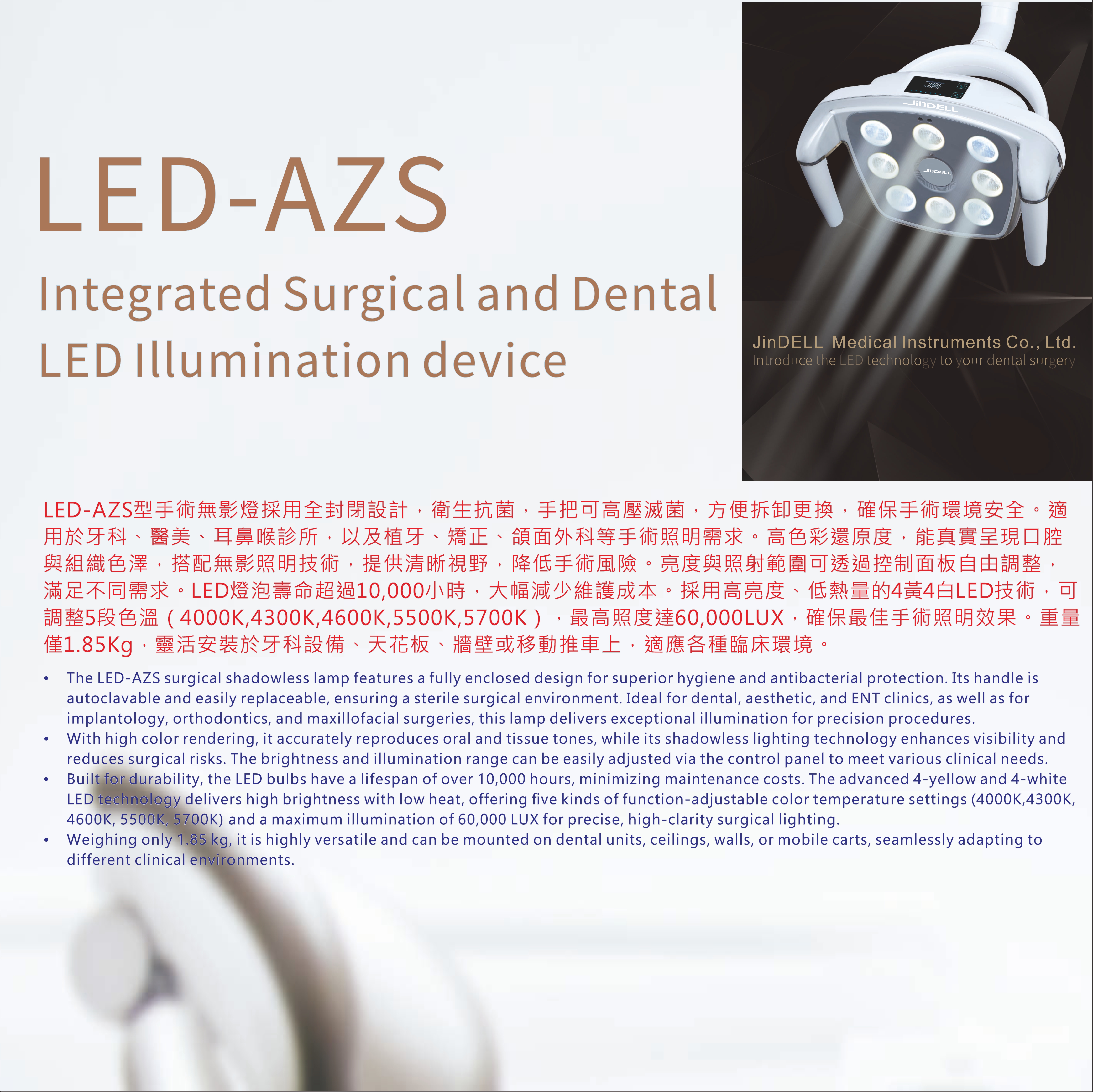 LED- AZS features-TW