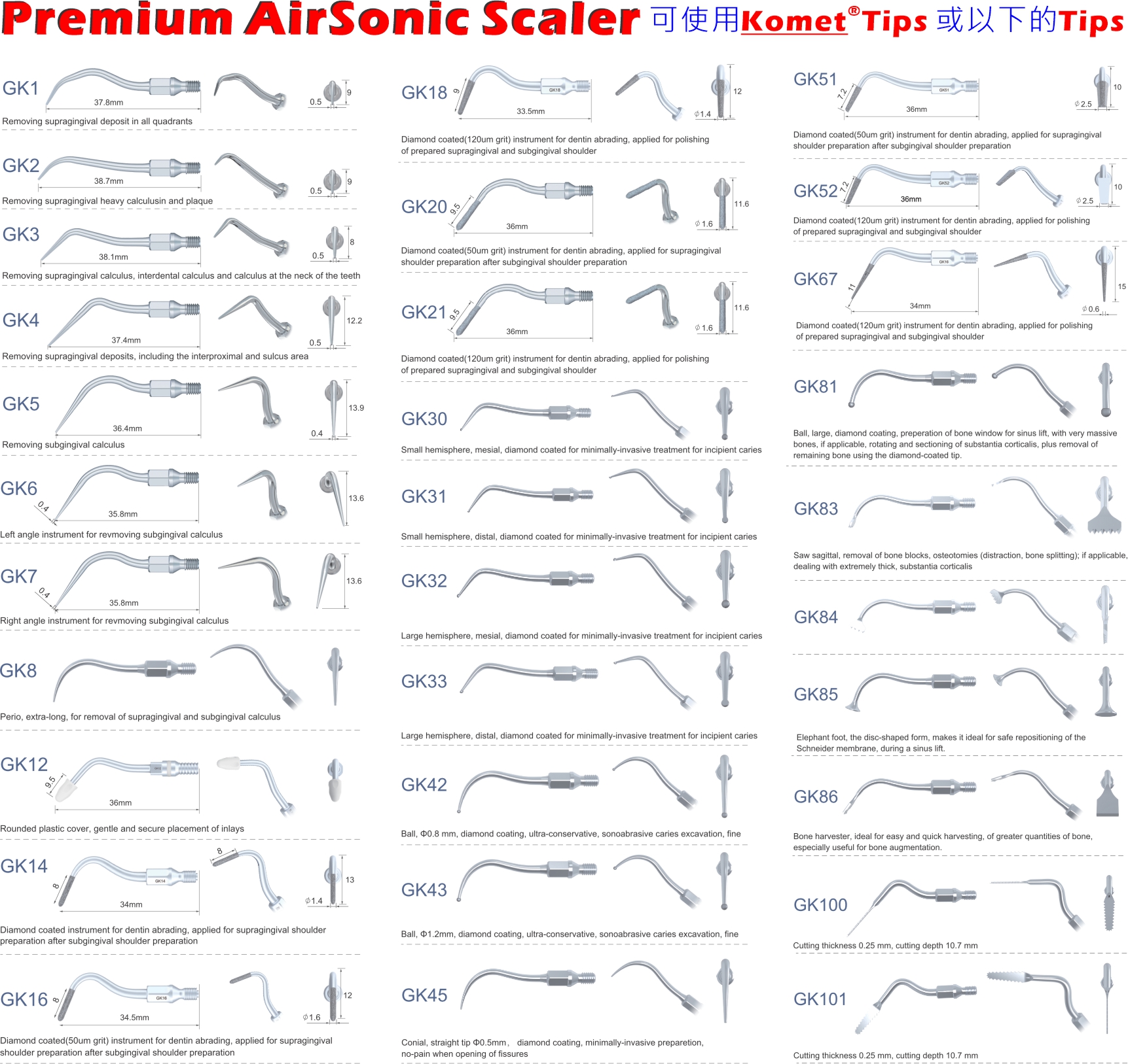 AirSonic Scaler 音波手機-氣動洗牙機-TIP BOOK