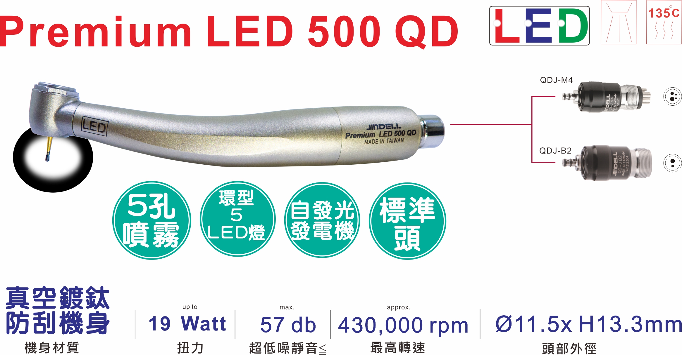 Premium LED 500 QD 中文特點