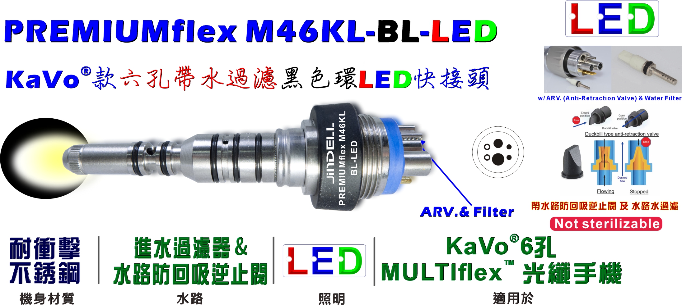 PREMIUMflex M46KL-BL-LED-Detail