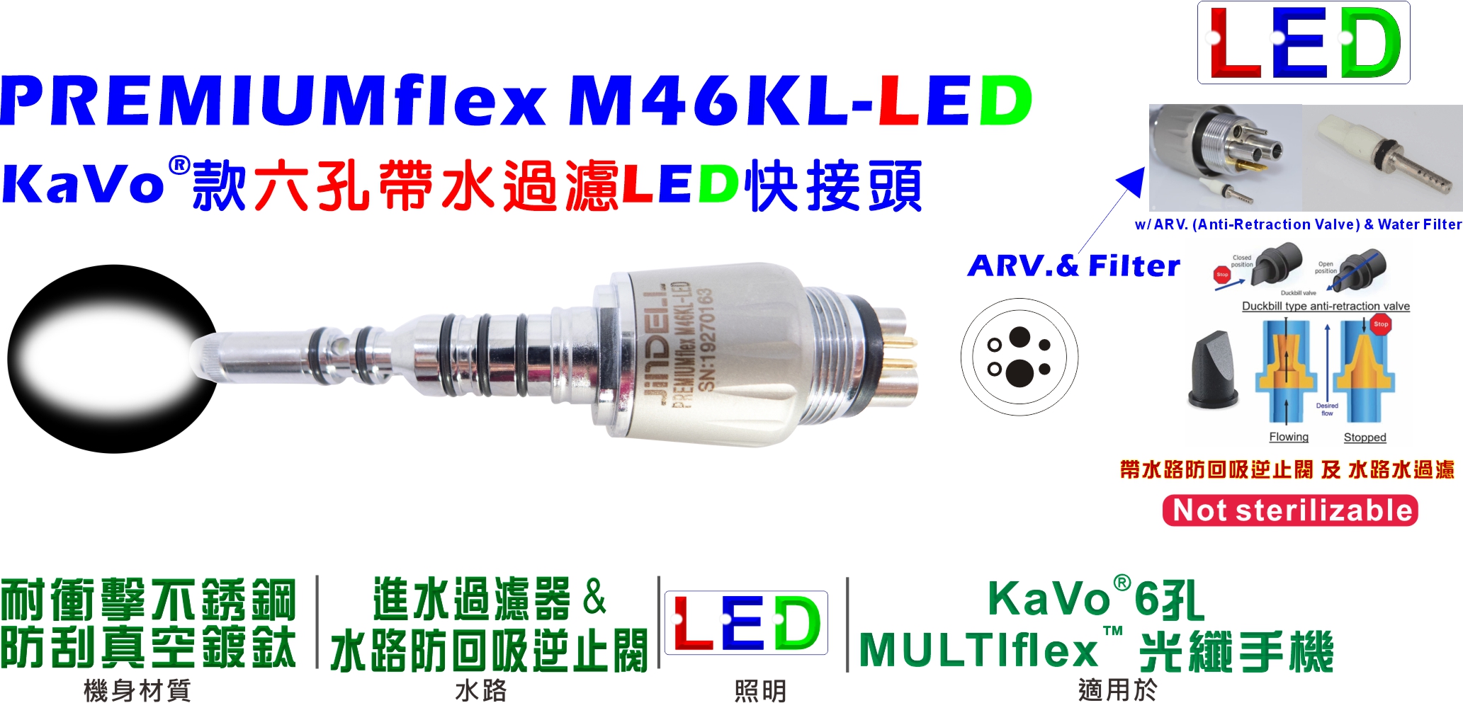 PREMIUMflex M46KL-LED