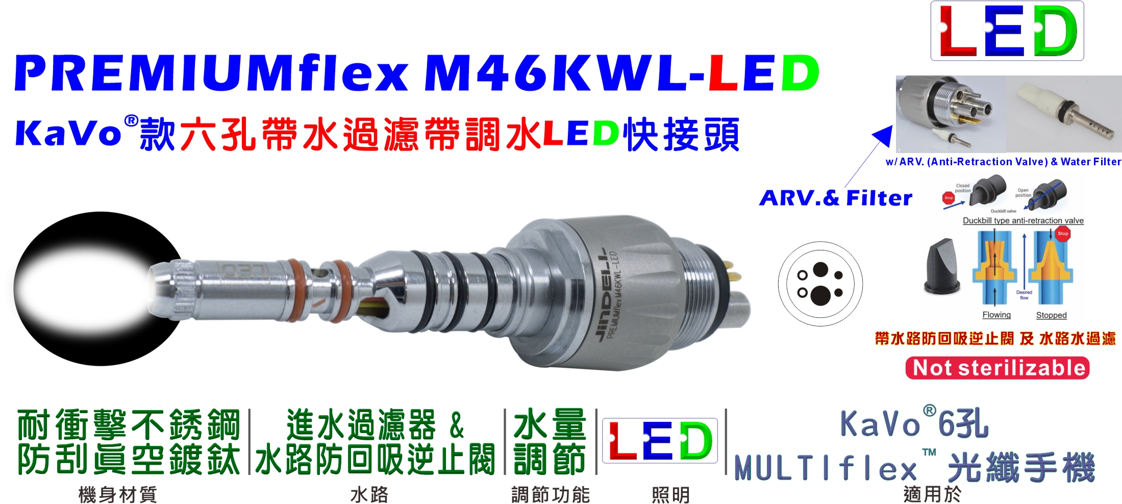 PREMIUMflex M46KWL-LED-Detail