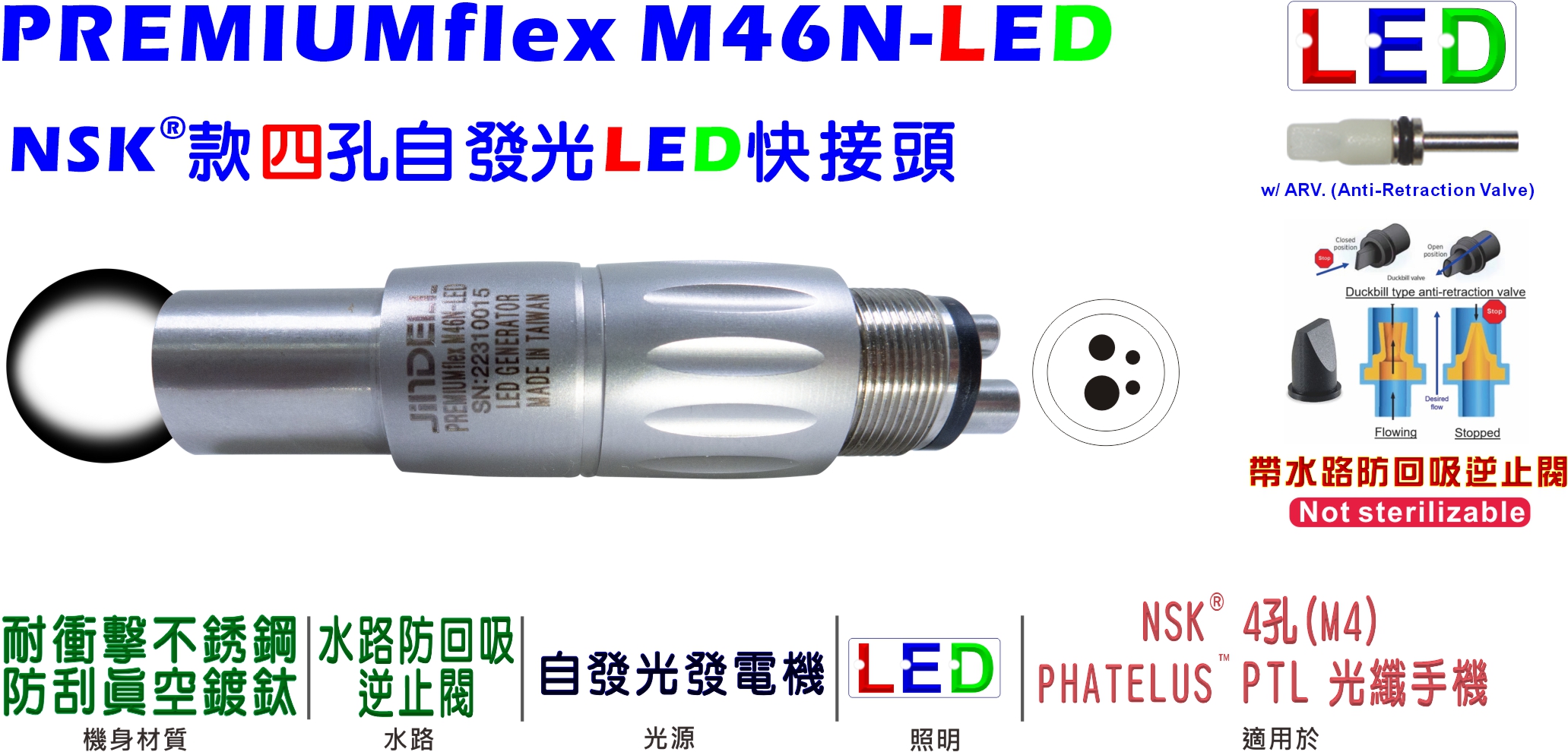 PREMIUMflex M46N-LED coupling