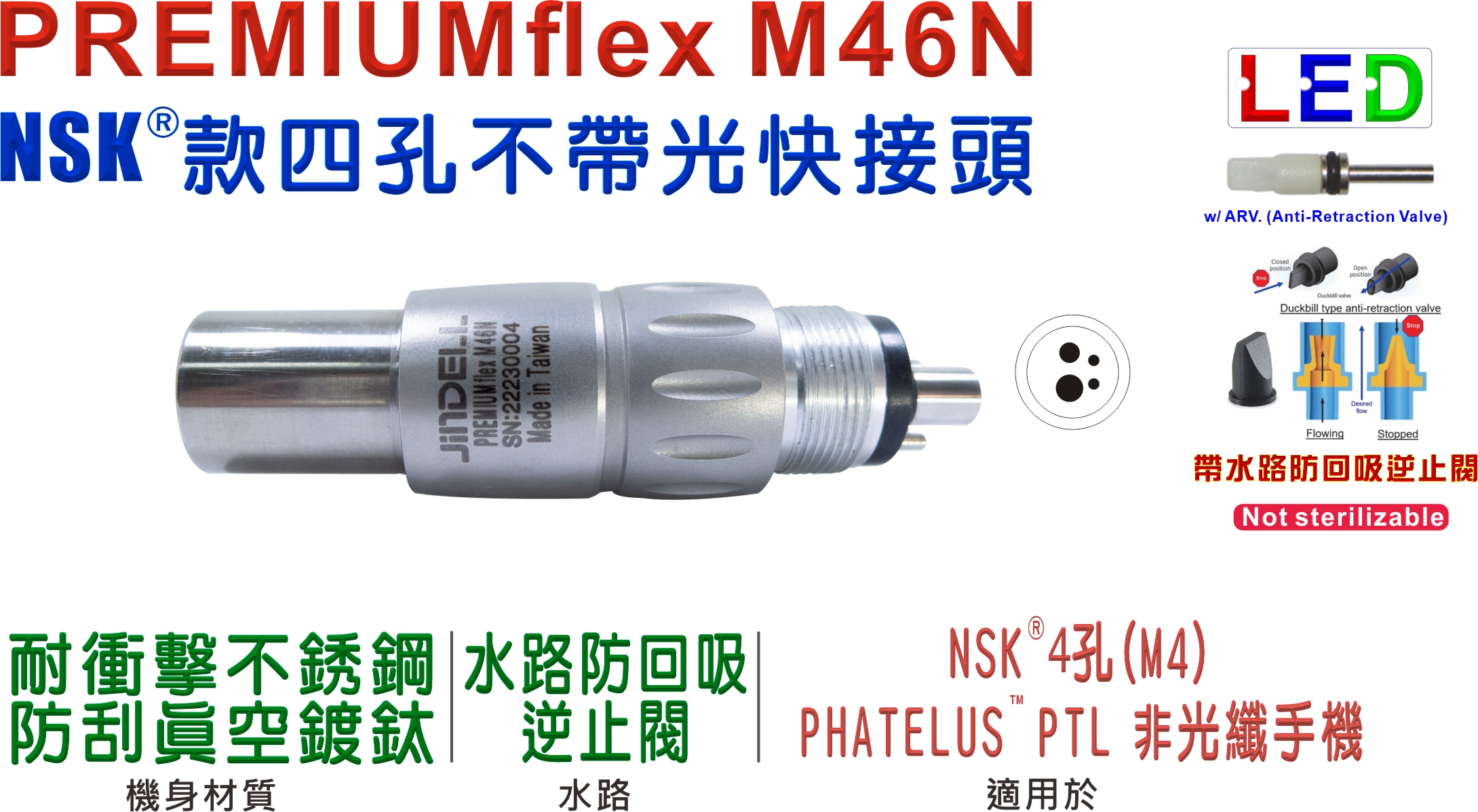 PREMIUMflex M46N-NON LUX COUPLER