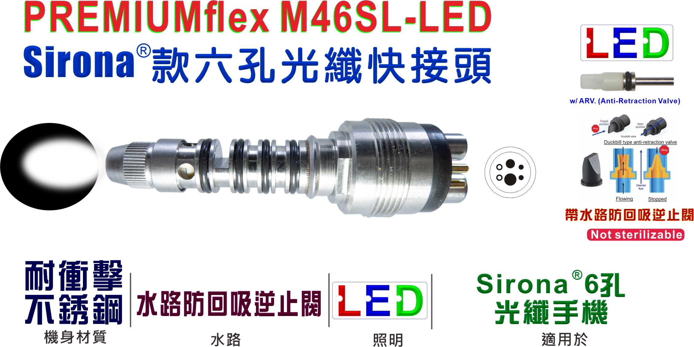 PREMIUMflex M46SL-LED