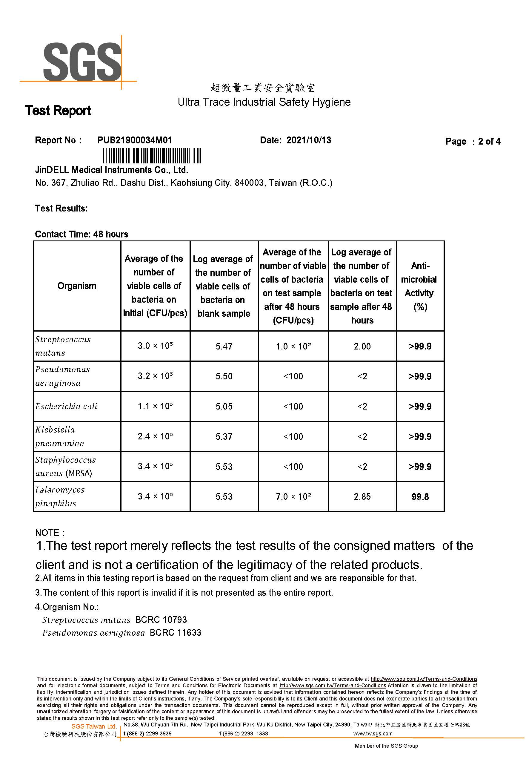 SGS antibacterial test report