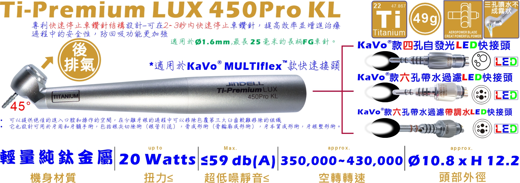 Ti-Premium LUX 450Pro KL-詳情