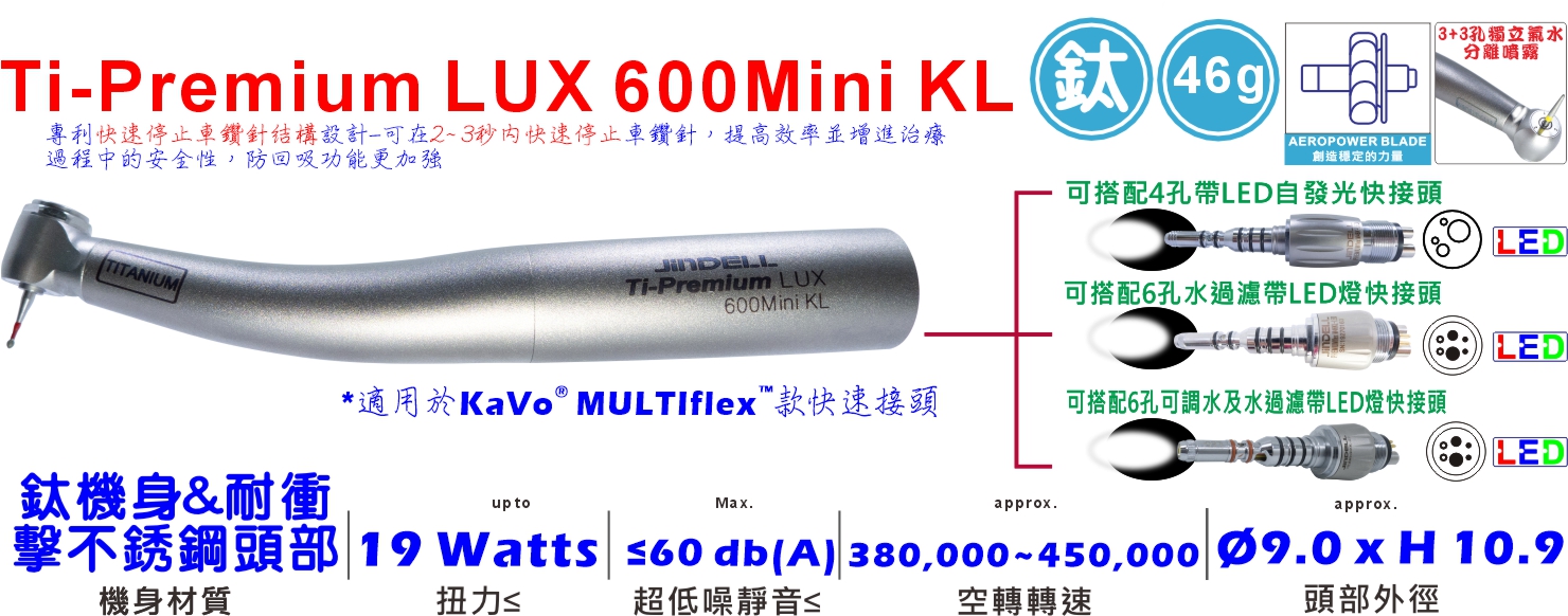 Ti-Premium LUX 600Mini KL-詳情