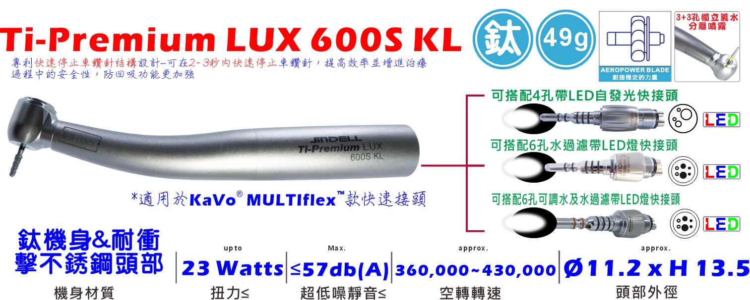 Ti-Premium LUX 600S KL-詳情