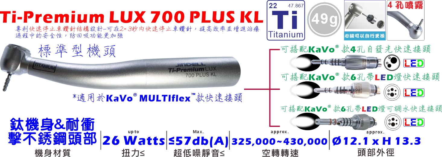 Ti-Premium LUX 700 PLUS KL-詳情