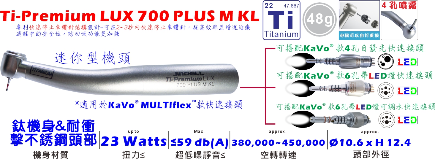 Ti-Premium LUX 700 PLUS M KL-詳情