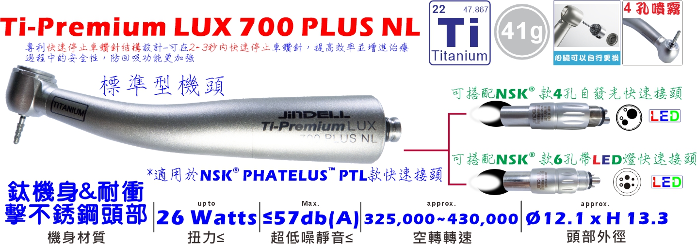 Ti-Premium LUX 700 PLUS NL-詳情