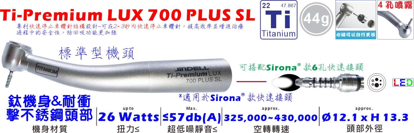 Ti-Premium LUX 700 PLUS SL-詳情