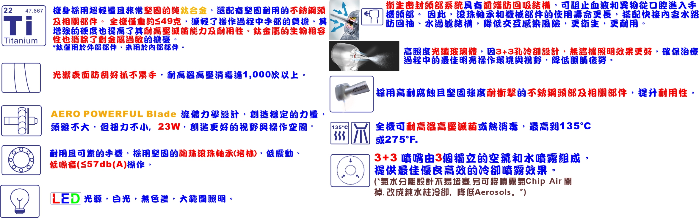 Ti-Premium LUX 600 系列中文特點-1