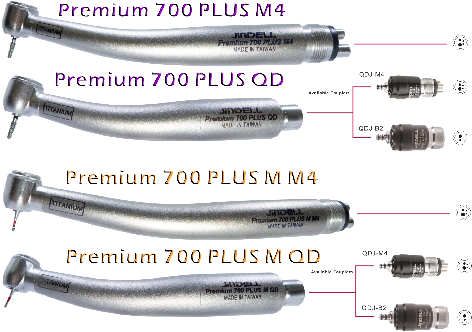 Premium 700 PLUS 鈦合金不帶光高速牙科手機