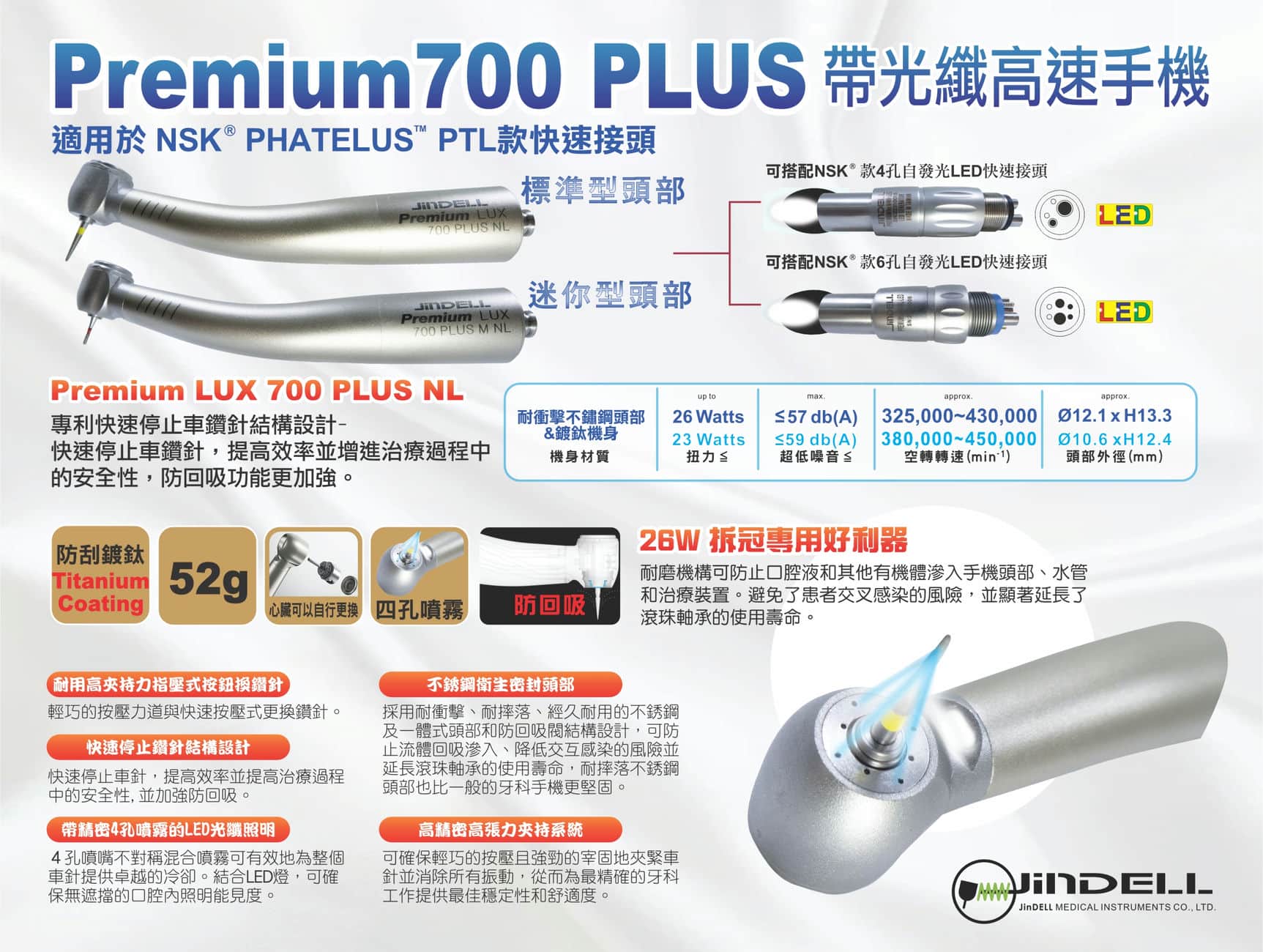 New Premium LUX 700 PLUS NL-TW-Features-1